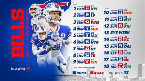 buffalo bills standings playoffs|buffalo bills playoff schedule 2023.